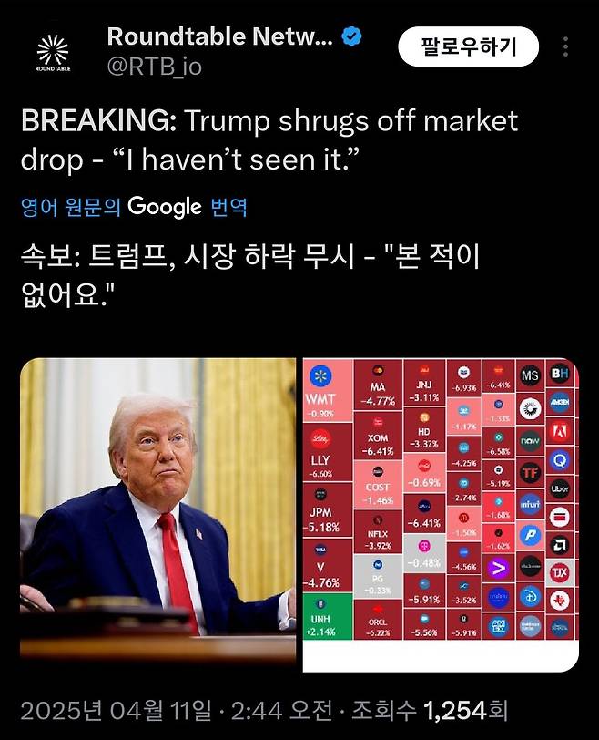 오늘 미국 증시 하락에 대한 질문에 트럼프 반응