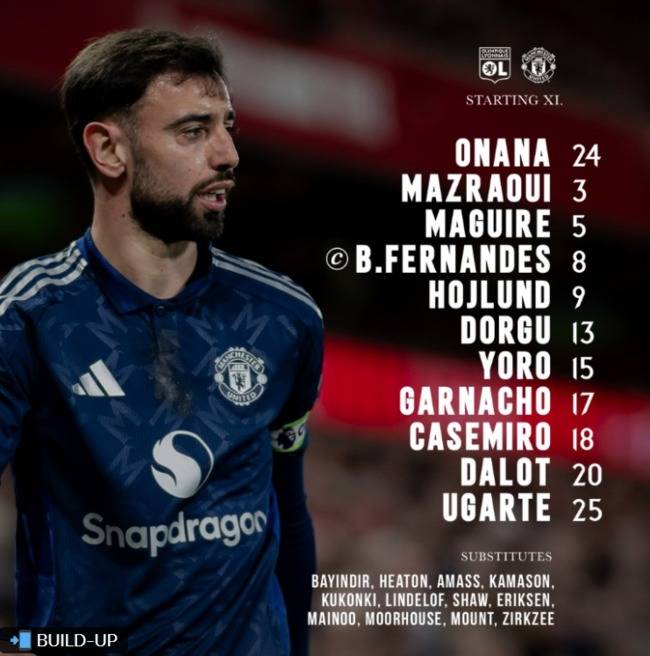 사진 = 맨체스터 유나이티드