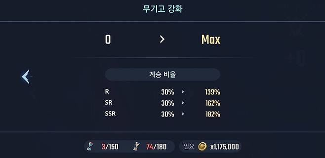 ▲ 1, 2번 슬롯 기준 슬롯 강화에 필요한 재료 역시 기존과 동일하다