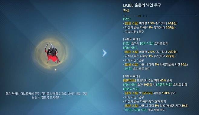 ▲ 옵션 상 카나에에게 어울리는 낙인, 다만 카나에는 기존 세팅이 특이해 연구가 더 필요하다