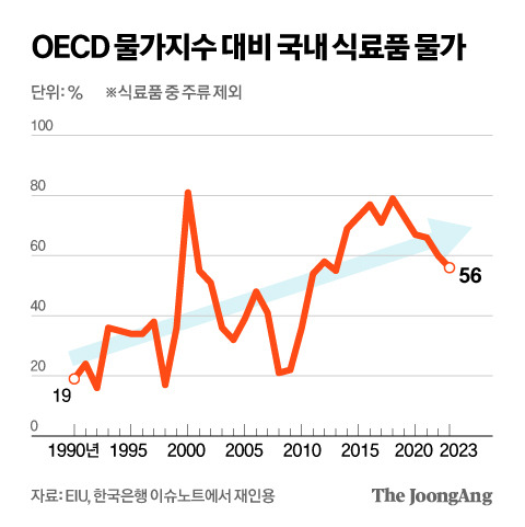 박경민 기자