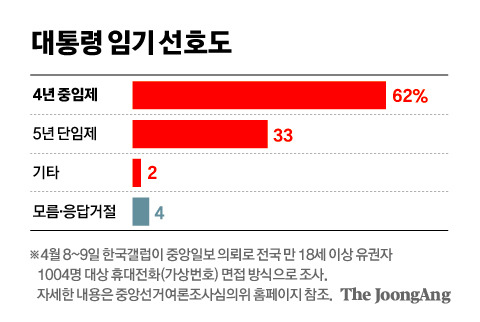 정근영 디자이너