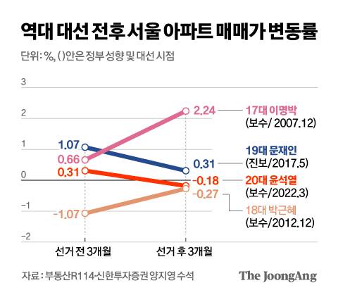 김영옥 기자