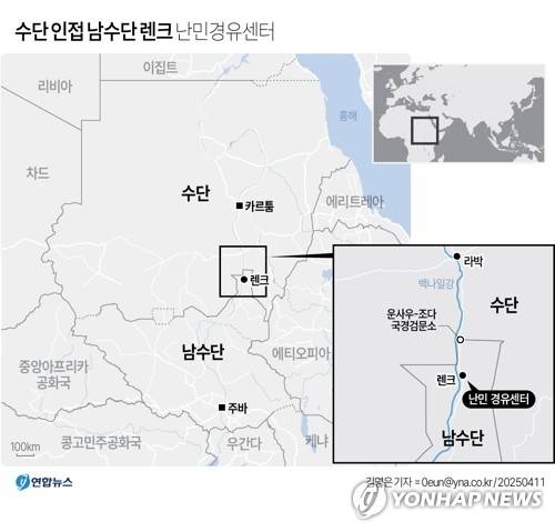 [그래픽] 수단 인접 남수단 렌크 난민경유센터 (서울=연합뉴스) 김영은 기자 = 남수단은 난민캠프가 없어 난민들이 도심에서 현지인들과 함께 거주하는 이집트를 제외하면 수단 난민들이 가장 많이 선택하는 나라이다. 
    남수단 동북부 어퍼나일주의 작은 마을인 렌크는 수단과 가까운 국경 지대에 있으며 2023년 4월 수단에서 내전이 발발한 이후 남수단으로 향한 피란민 대부분이 거치는 곳이다. 
    0eun@yna.co.kr
    X(트위터) @yonhap_graphics  페이스북 tuney.kr/LeYN1