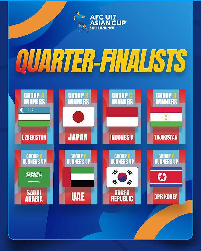 출처=아시아축구연맹 SNS 캡쳐