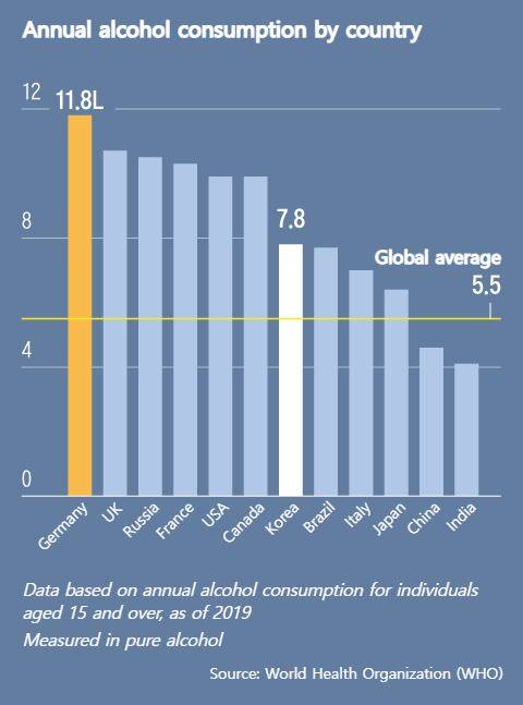 Graphics by Kim Eui-gyun