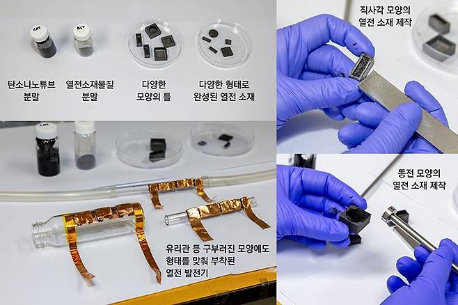 한국화학연구원 연구진이 개발한 탄소나노튜브 기반 열전 소재./한국화학연구원