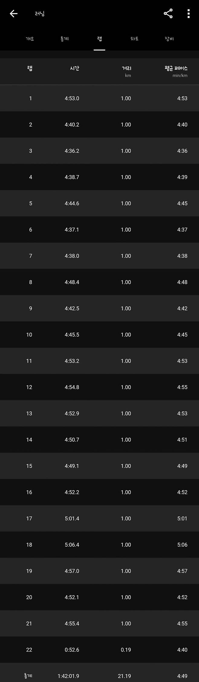 1ebec223e0dc2bae61abe9e74683716d90d524a0bf059bf6f956d4b0b0ed4f858f7ea0b5014fa85c6a37d0e26bb9000af02a