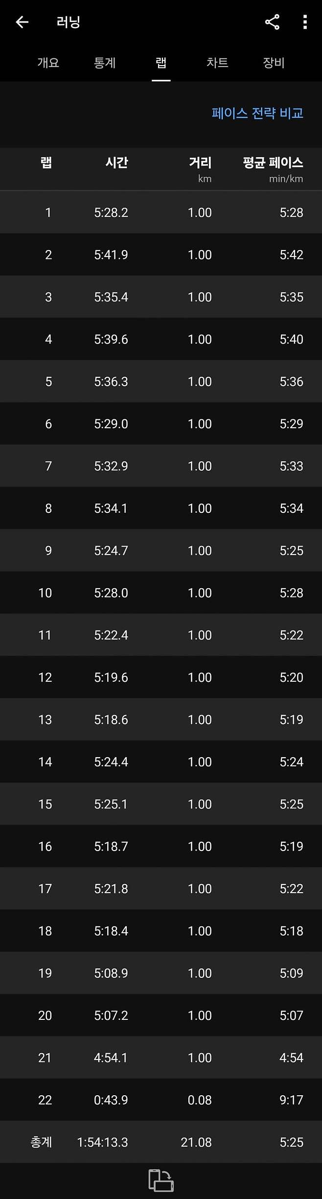 1ebec223e0dc2bae61abe9e74683716d90d524a0bf0399f3ff51d4b0b0ed4f8577ff7fafe00e4f3e6c733c0b620347c0607f