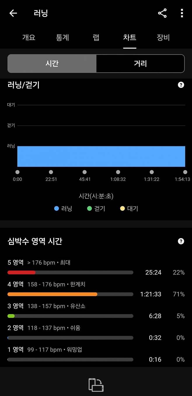 1ebec223e0dc2bae61abe9e74683716d90d524a0bf039ef7fe55d4b0b0ed4f851322ad4616301e0782cfd016fc2d4246752c