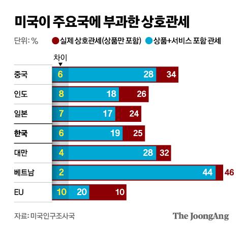 신재민 기자