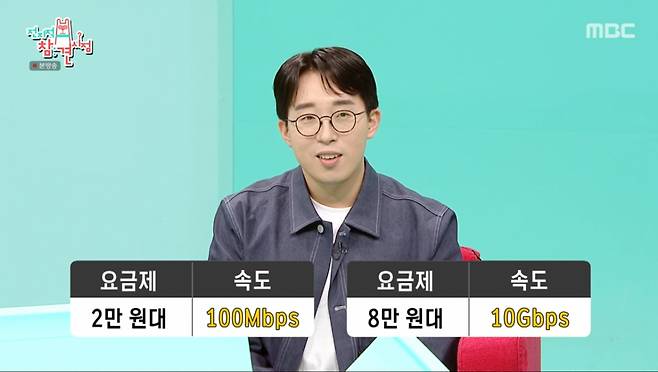 유튜버 잇섭이 과거 인터넷 속도 저하 사건에 대해 언급했다. /사진=MBC '전지적 참견 시점' 캡처
