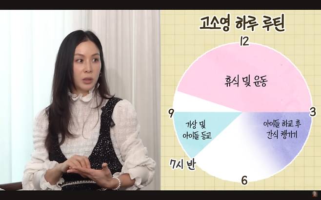 '공부왕찐천재 홍진경' 갈무리