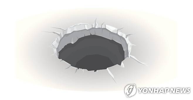 싱크홀 [연합뉴스 자료사진. 재판매 및 DB 금지]