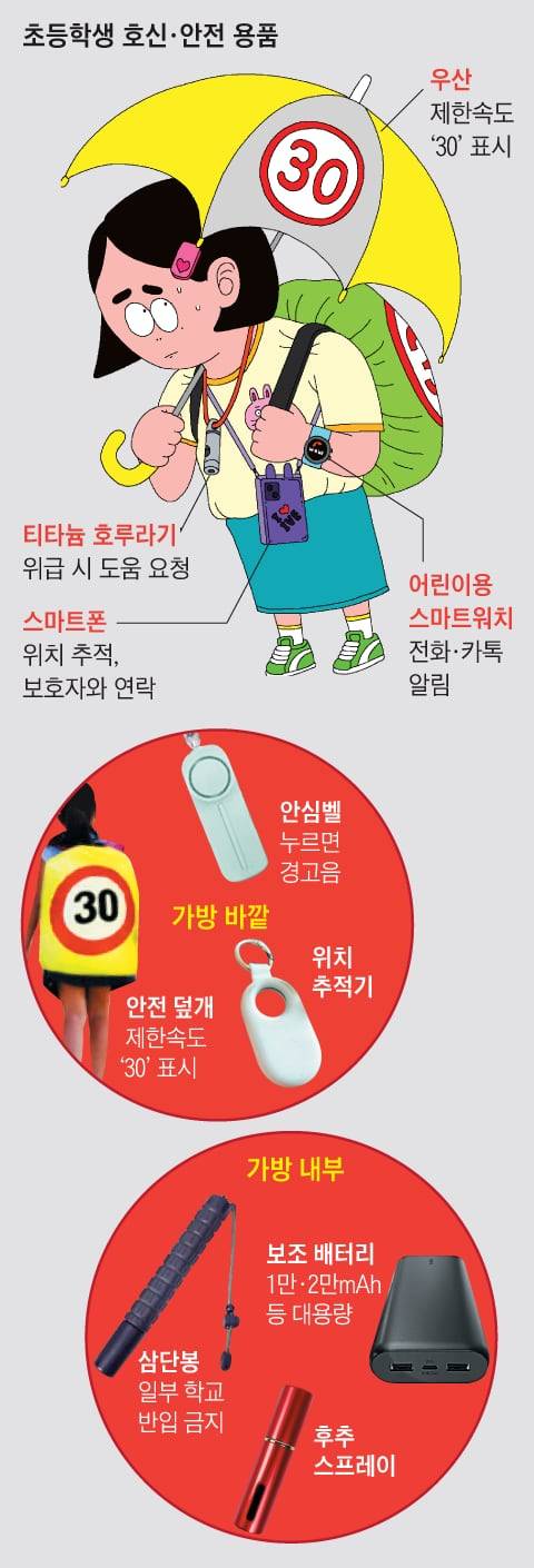 그래픽=박상훈