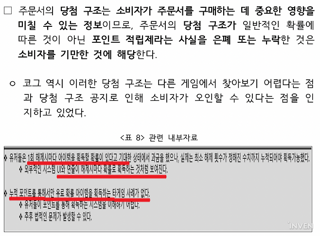 ▲ 자료: 공정거래위원회