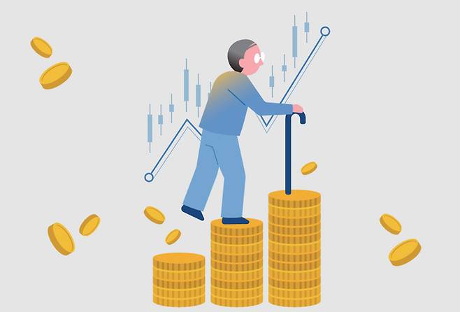 퇴직연금 [매경DB]