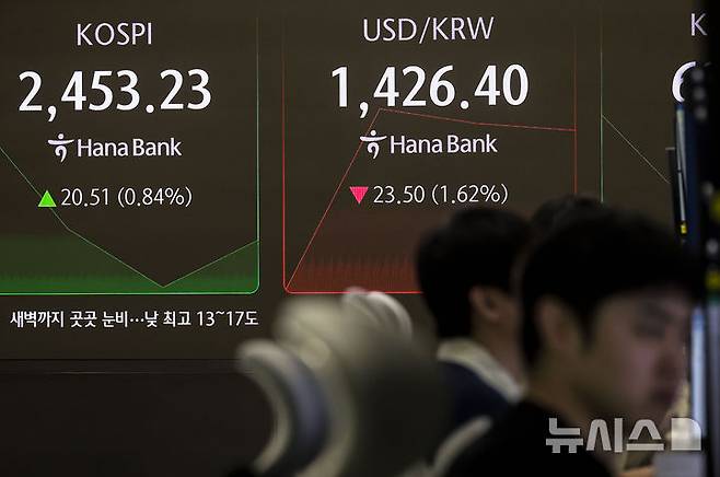[서울=뉴시스] 정병혁 기자 = 14일 서울 중구 하나은행 딜링룸에서 직원들이 업무를 보고 있다. 이날 코스피는 전 거래일(2432.72)보다 21.56포인트(0.56%) 오른 2454.28에, 코스닥 지수는 전 거래일(695.59)보다 4.40포인트(0.63%) 상승한 699.99에 거래를 시작했다.서울 외환시장에서 원·달러 환율은 전 거래일 주간거래 종가(1449.9원)보다 21.9원 내린 1428.0원에 출발했다. 2025.04.14. jhope@newsis.com