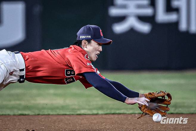 ▲ 전민재 ⓒ롯데 자이언츠