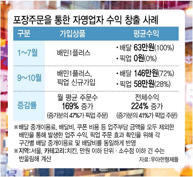 [이데일리 김정훈 기자]