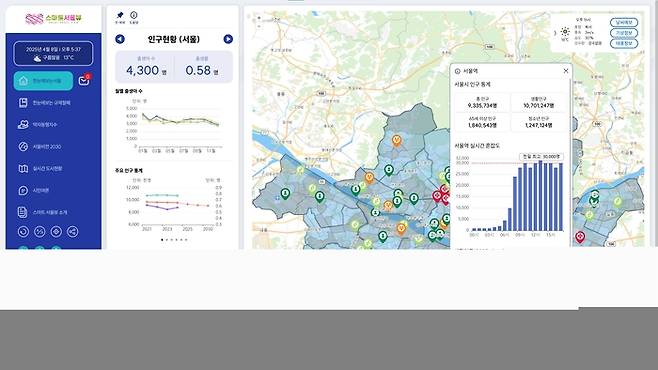 스마트서울뷰 화면, 한눈에 보는 서울
