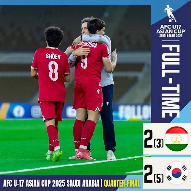 IMG_4064.jpeg [U17 대한민국 vs 타지키스탄]극장동점골에 힘입어 승부차기승리후 4강을가는 대한민국