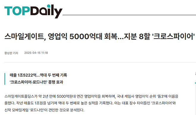 1.PNG 스마일게이트, 영업익 5000억대 회복…지분 8할 \'크로스파이어\'