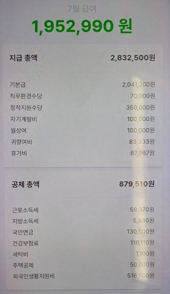 현대중공업 직영 이주노동자로 근무한 차라즈의 지난해 7월 급여명세서. 차라즈 제공