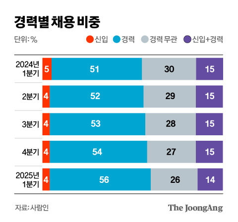김영옥 기자