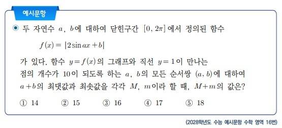 2028학년도 수능 예시문항 수학영역 16번 [한국교육과정평가원 제공. 재판매 및 DB 금지]