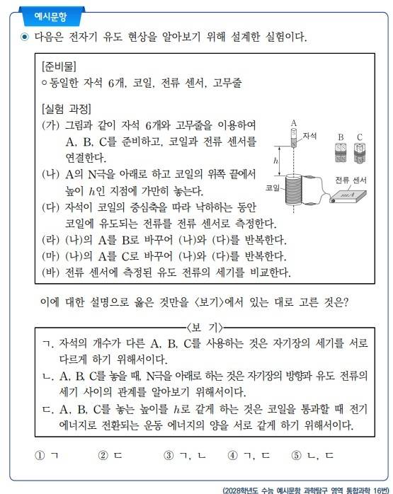 2028학년도 수능 통합과학 16번 [한국교육과정평가원 제공. 재판매 및 DB 금지]