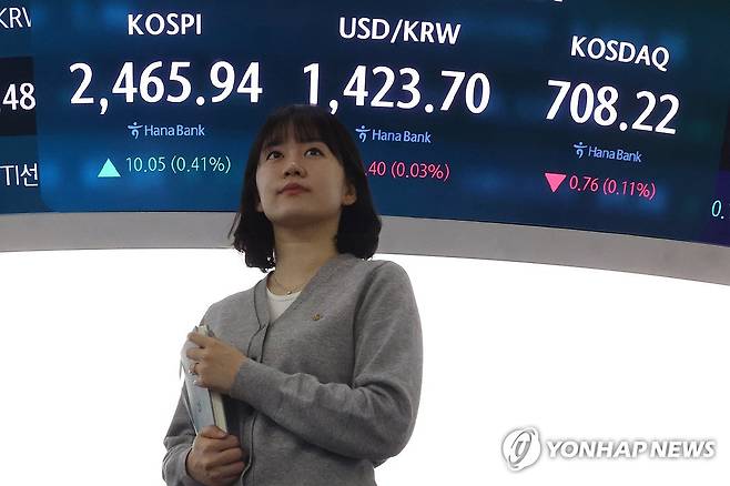 코스피·코스닥 지수 상승 출발, 원/달러 환율은 하락 (서울=연합뉴스) 서대연 기자 = 15일 오전 서울 중구 하나은행 본점 딜링룸 현황판에 코스피, 원/달러 환율, 코스닥 지수가 표시돼 있다. 2025.4.15 dwise@yna.co.kr