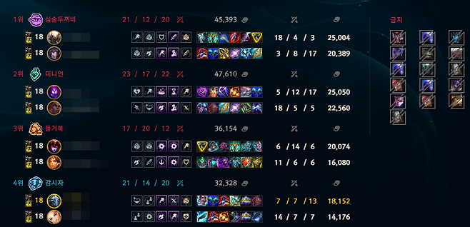 - 매너 있는 플레이는 참된 게임 유저의 소양