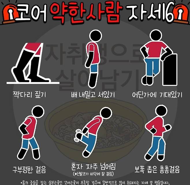 코어 약한 사람들 자세.jpg