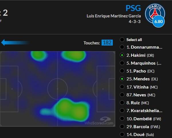 사진=후스코어드닷컴