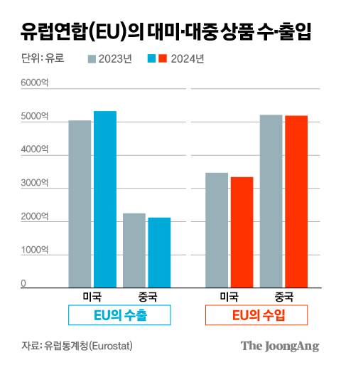 김경진 기자