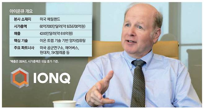피터 채프먼 아이온큐 회장이 16일 매일경제와 인터뷰에서 한국 기업들과의 기술 협력 방안에 대해 설명하고 있다. 아이온큐