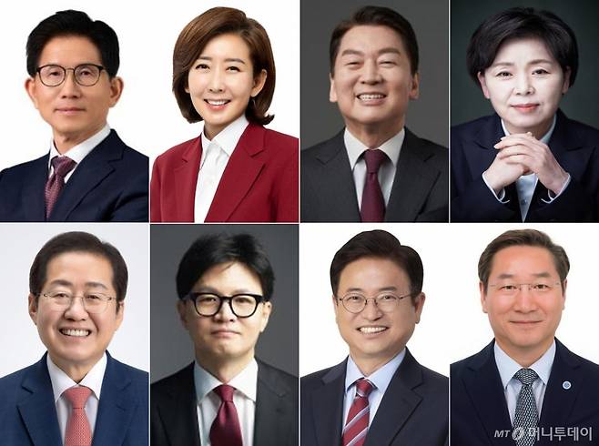 (서울=뉴스1) = 국민의힘 대선·경선 선거관리위원회가 16일 제21대 대통령후보자 1차 경선 진출자 8명을 발표했다. 사진은 경선 1차 진출자(가나다순,시계방향으로) 김문수 전 고용노동부 장관, 나경원 국민의힘 의원, 안철수 국민의힘 의원, 양향자 전 의원, 유정복 인천시장, 이철우 경북지사, 한동훈 전 국민의힘 대표, 홍준표 전 대구시장.(국민의힘 제공. 재판매 및 DB 금지)   2025.4.16/뉴스1  Copyright (C) 뉴스1. All rights reserved. 무단 전재 및 재배포,  AI학습 이용 금지. /사진=(서울=뉴스1)