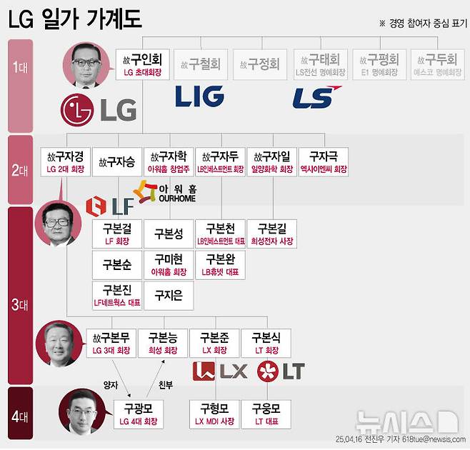 [서울=뉴시스]