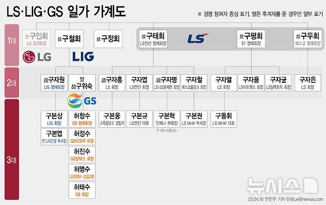 [서울=뉴시스]