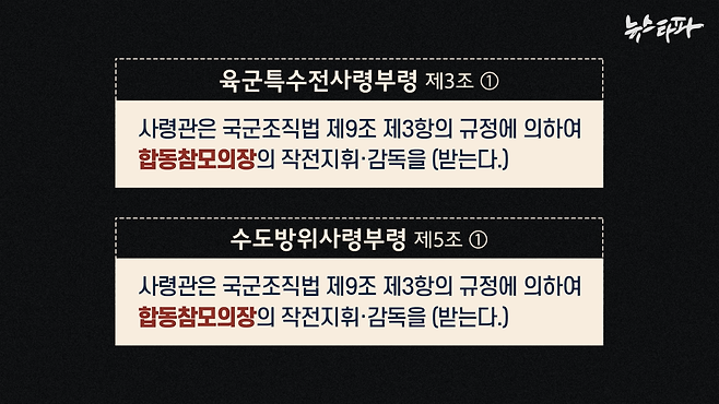 국군조직법 및 각 사령부령(대통령령)은 육군 특수전사령관과 수도방위사령관이 합동참모의장의 작전지휘·감독을 받도록 규정하고 있다.