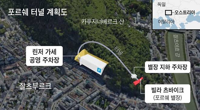잘츠부르크의 카푸지너베르크 산 위의 포르쉐 별장과 시내의 공영 지하주차장을 잇는 500m 길이의 포르쉐 터널 계획도