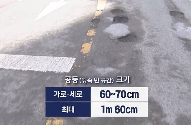 IMG_3938.jpeg [단독] 서울 도심 아래 \'빈 구멍\' 329곳 확인 ... 38곳은 \'긴급 복구 필요\'