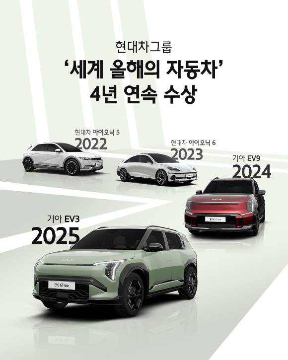 현대차그룹 '세계 올해의 자동차' 4년 연속 수상. [사진=현대자동차그룹]