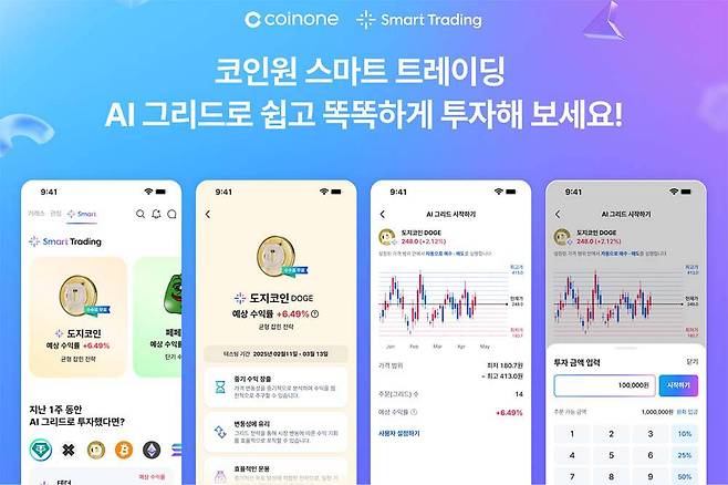 AI 기반 스마트 트레이딩 서비스 코인원 AI그리드 / 출처=코인원