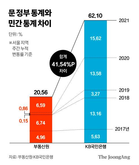 김경진 기자