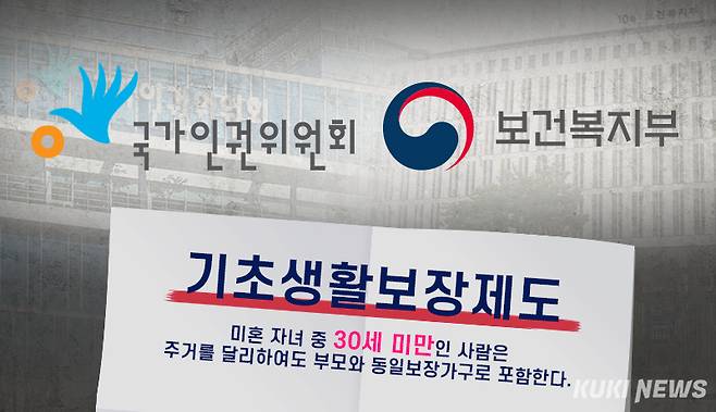 그래픽=윤기만 디자이너