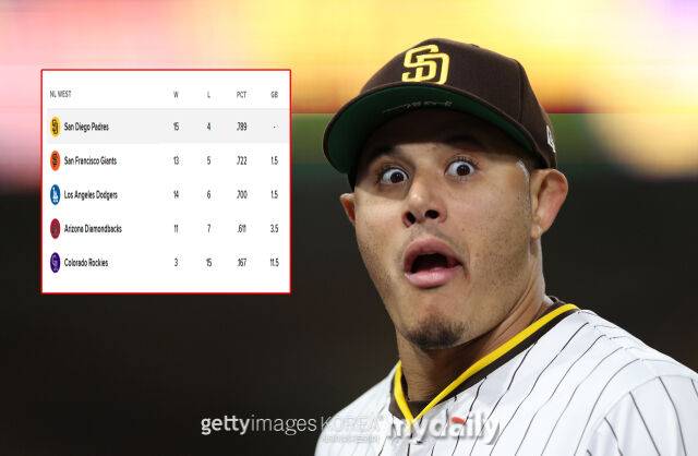 샌디에이고 내야수 매니 마차도. /게티이미지코리아