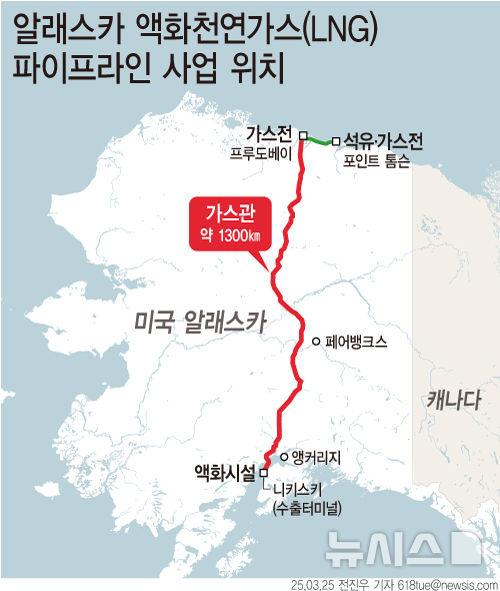 [서울=뉴시스] 알래스카 액화천연가스(LNG) 프로젝트. (그래픽=전진우 기자)  618tue@newsis.com