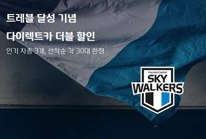 현대캐피탈 스카이워커스가 남자배구 3연패 한 기념으로 현대차 팰리세이드, 기아 쏘렌토, 카니발 리스 렌트 이용 고객의 월 납입금 초기 2회를 면제하는 파격 프로모션을 제공한다. 사진=현대캐피탈